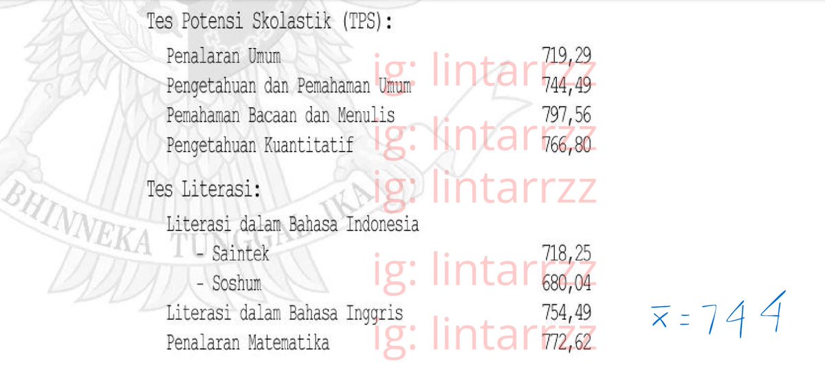 failure392994's tweet photo. @utbkcak Lolos Statistika UGM pilihan 1, source (Instagram): Lintarrzz https://t.co/GGk5ik54G5