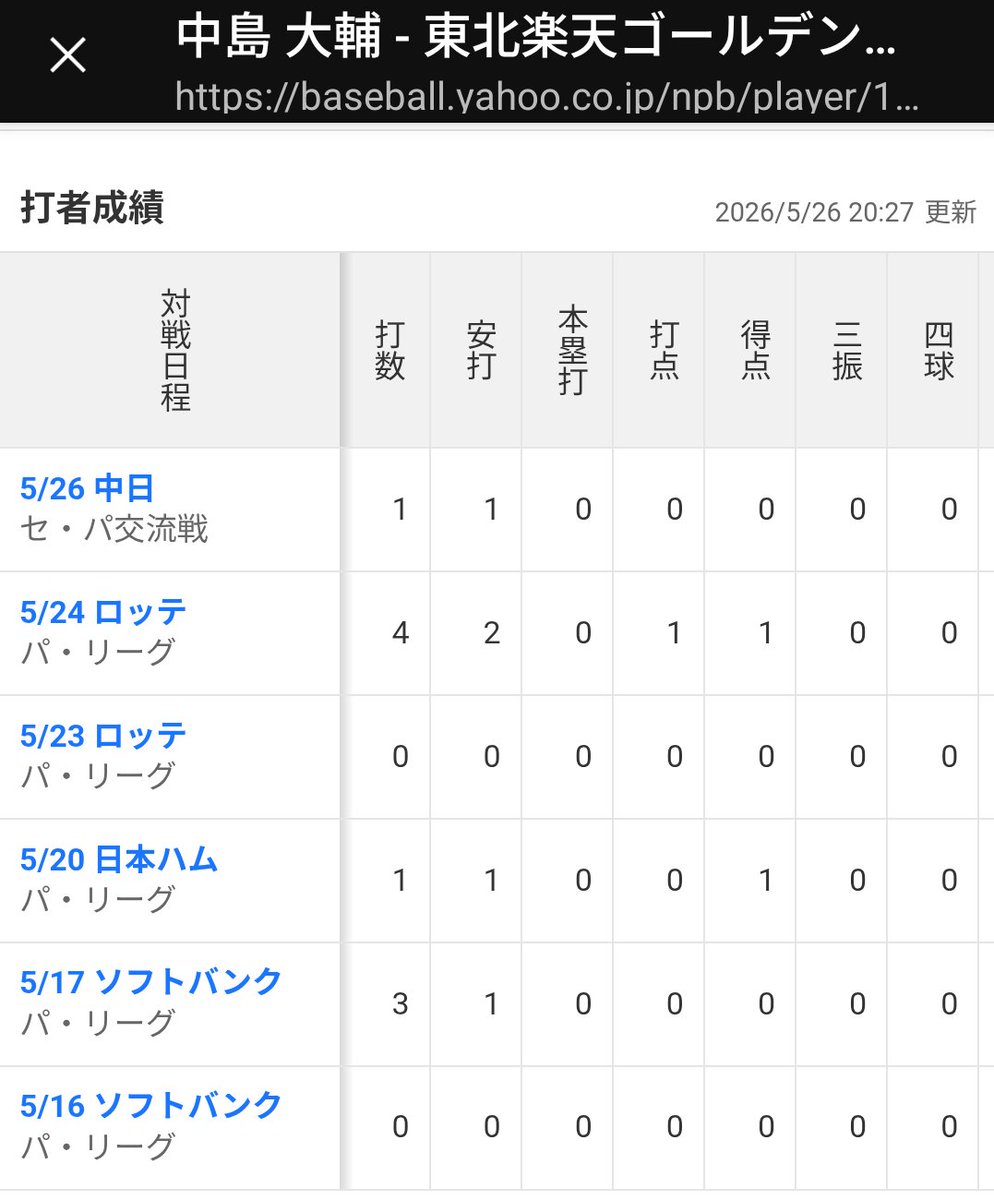 いお tweet media
