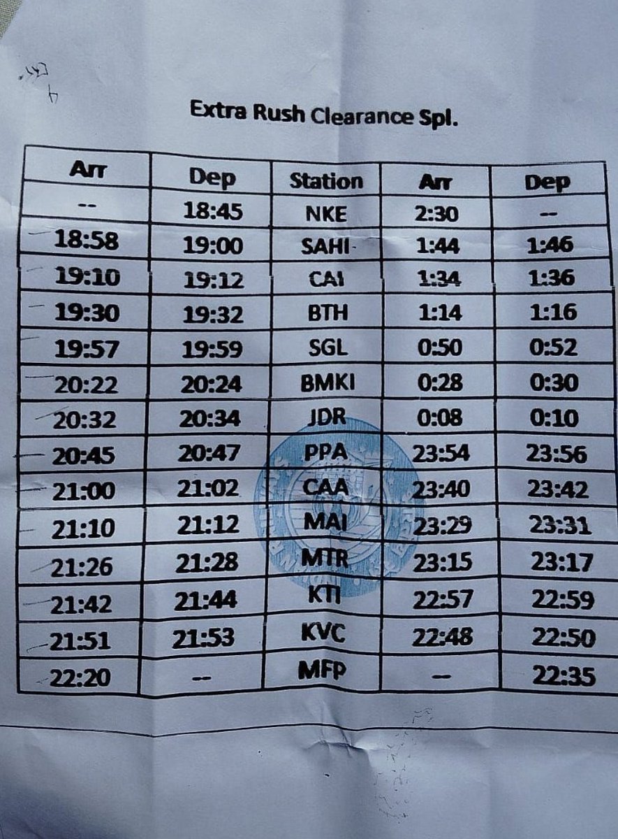 Rail_Bettiah's tweet photo. बिना किसी सूचना के ट्रेन चलने और NTES पर अपडेट नहीं होने से यात्रियों को सही जानकारी नहीं मिल पाएगी, जिससे बुकिंग भी प्रभावित होगी। अतः यात्रियों की सुविधा एवं बेहतर ट्रैकिंग के लिए इस ट्रेन का परिचालन स्पेशल ट्रेन नंबर जारी कर किया जाए।
@srdcmspj @spjdivn @Srdomspj @chg_hjp https://t.co/V3A0t18Bpd