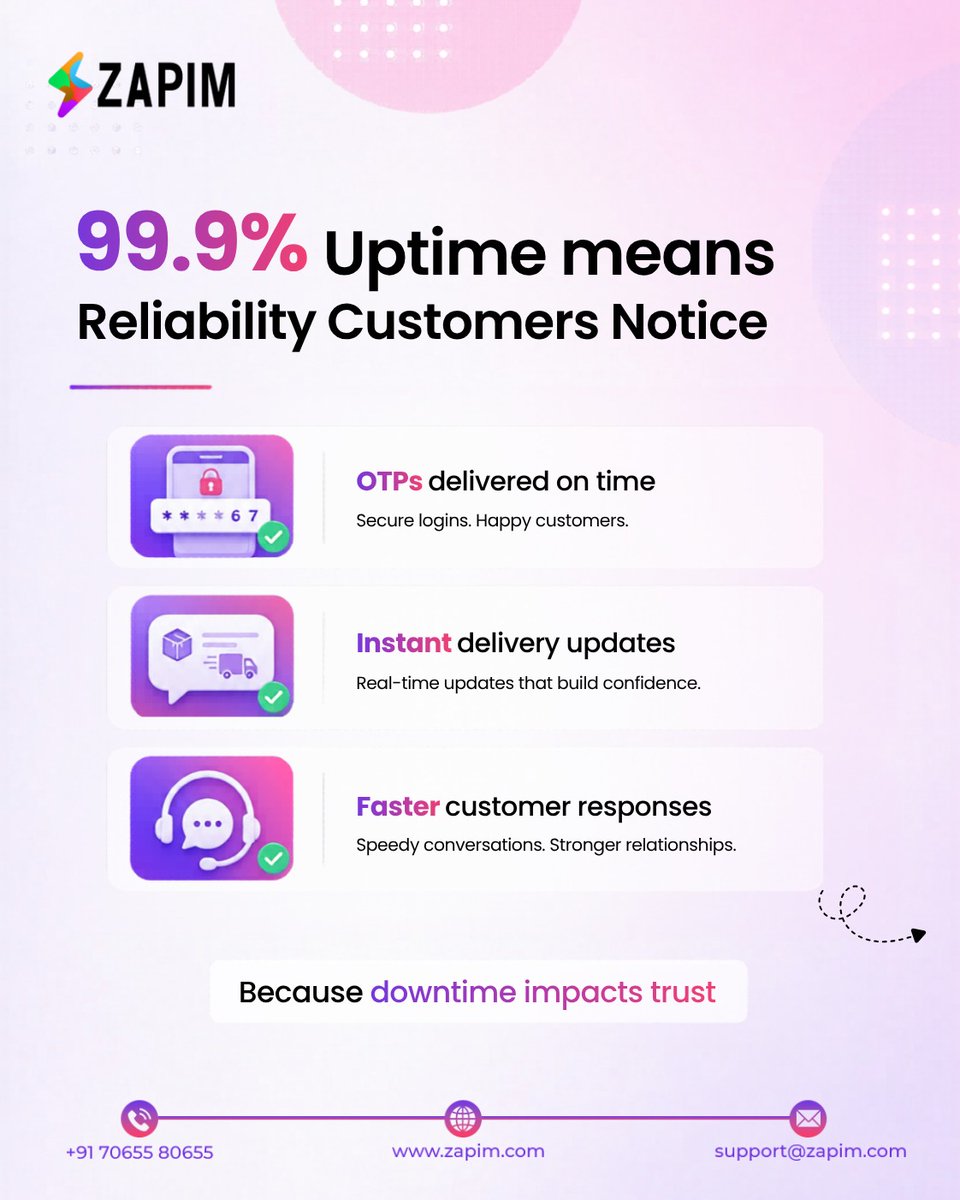 zapim_com's tweet photo. Zapim powers seamless omnichannel communication with reliable and scalable CPaaS solutions designed for modern businesses.

📞 +91 70655 80655
🌐 https://t.co/l5nJRaRp60
📧 support@zapim.com

#Zapim #OmnichannelCommunication #CPaaS #WhatsAppBusiness #SMSMarketing #RCSMessaging https://t.co/aobf1YQhLQ