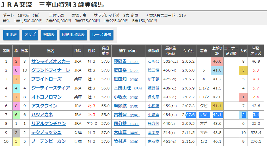 とこ穴 tweet media
