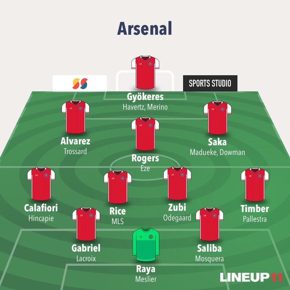 AFC Bahnson tweet media