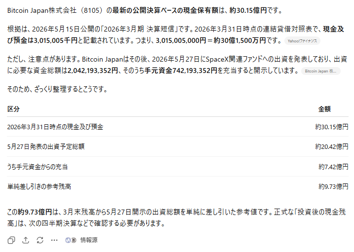 KOMEI_G's tweet photo. @i390168 ChatGPT的には良いワラントが発生せずに終わりそう https://t.co/XkbuC3wmr3