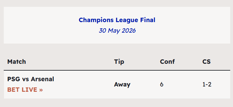 ComboBets's tweet photo. Champions League Final Preview, see here 👇👉 https://t.co/ka4KLS6gXS https://t.co/0LB6sHRuFW