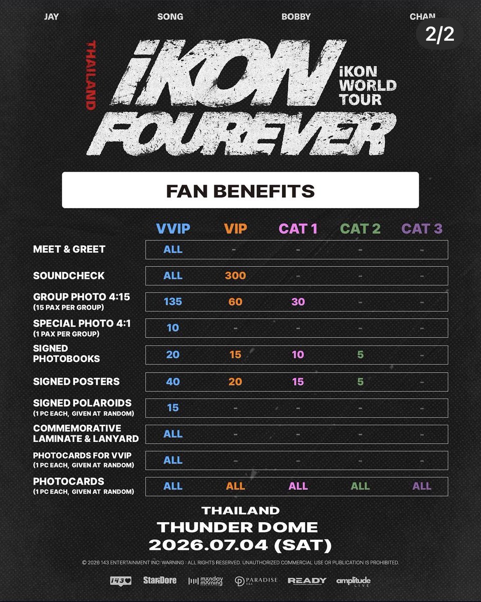 누누4กคiKONinBKK tweet media