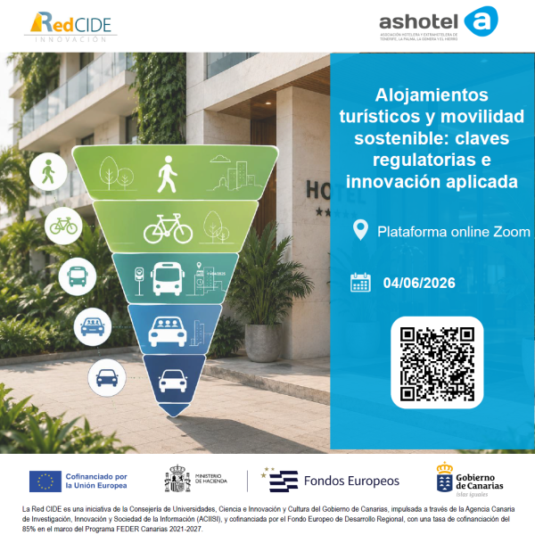 Red_CIDE's tweet photo. 📢Turismo y sostenibilidad van de la mano

👉Conoce en este jornada: tendencias, normativa e #innovación aplicada al #turismosostenible🌍
🗓️4/06 |🕙10:00h
➡️Inscríbete🔗https://t.co/xZwgFQws1i
#RedCIDE @Ashotel

@CUCIC_GobCan @agenciaiisi, cofinanciada 85% #FEDERCanarias 2021-27 https://t.co/OIujitn5cD