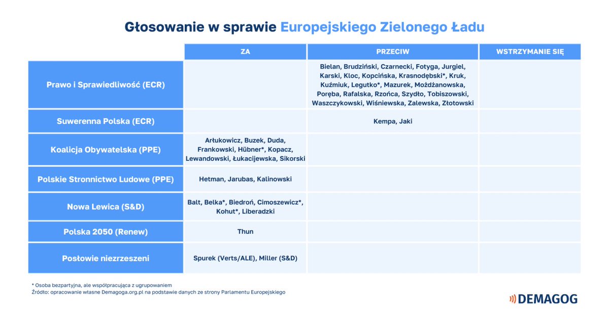 Anna Gembicka tweet media
