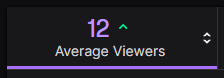 LexaMitsune's tweet photo. Jan vs May

But this is actually from March! In Jan I took a few months hiatus because I was quite burnt out from streaming for the past 3 1/2 years, and was struggling to find my place. 

On reflection I'm pretty proud of myself as this is from only streaming 1x and 2x a week!🌟 https://t.co/sCYLt1m35X