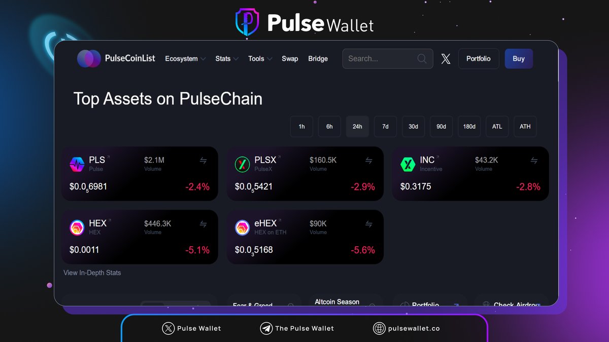 Pulse Wallet - PulseChain 💹 HyperLiquid (@ThePulseWallet) / Posts / X