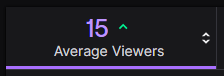LexaMitsune's tweet photo. Jan vs May

But this is actually from March! In Jan I took a few months hiatus because I was quite burnt out from streaming for the past 3 1/2 years, and was struggling to find my place. 

On reflection I'm pretty proud of myself as this is from only streaming 1x and 2x a week!🌟 https://t.co/sCYLt1m35X
