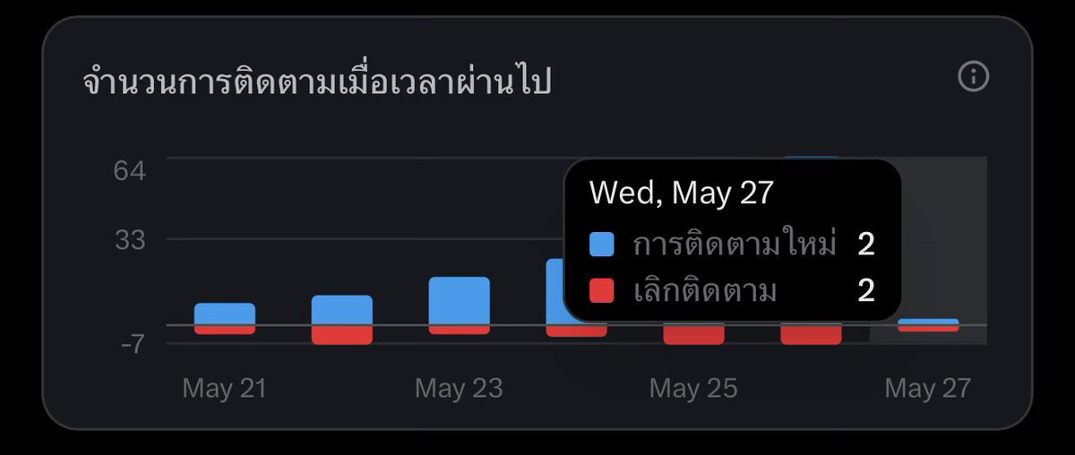 𝑪𝒓𝒐𝒄𝒉𝒆𝒕 𝒅𝒐𝒍𝒍 𝒄𝒍𝒐𝒕𝒉𝒆𝒔 ✨ tweet media
