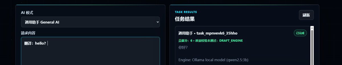 ComputePool AI tweet media