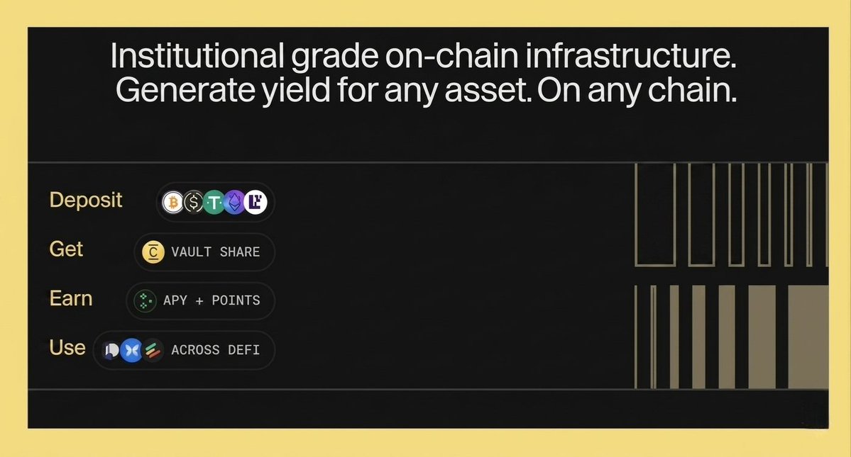 BRAINY.eth tweet media