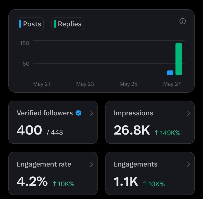 joy! tweet media