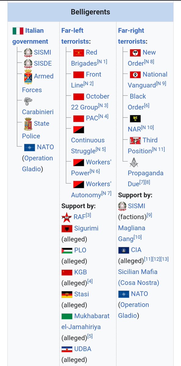 Left Nationalist🇹🇷🛠️ tweet media