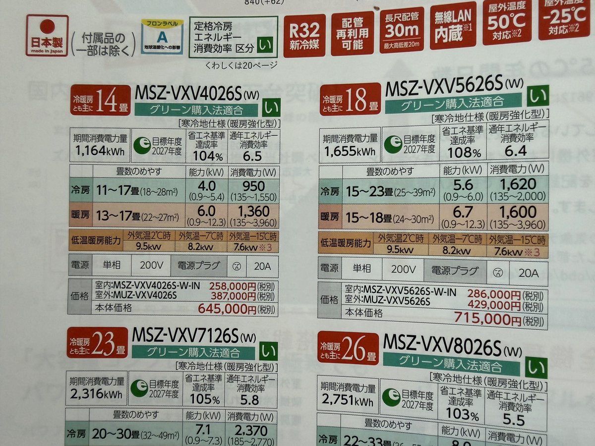 umetsu_densetsu's tweet photo. エアコンの2027年問題をご存知でしょうか？

国の制度が変わり、来年からエアコンの購入費用がグッと上がることが予想されます。
(安いもので今年は6万円程度だったのが来年からは最低10万円〜なんてことも…)

直前になって焦るのではなく、駆け込み需要に備えて今のうちから検討しておきましょう🙌 https://t.co/IAXk1hqqVC