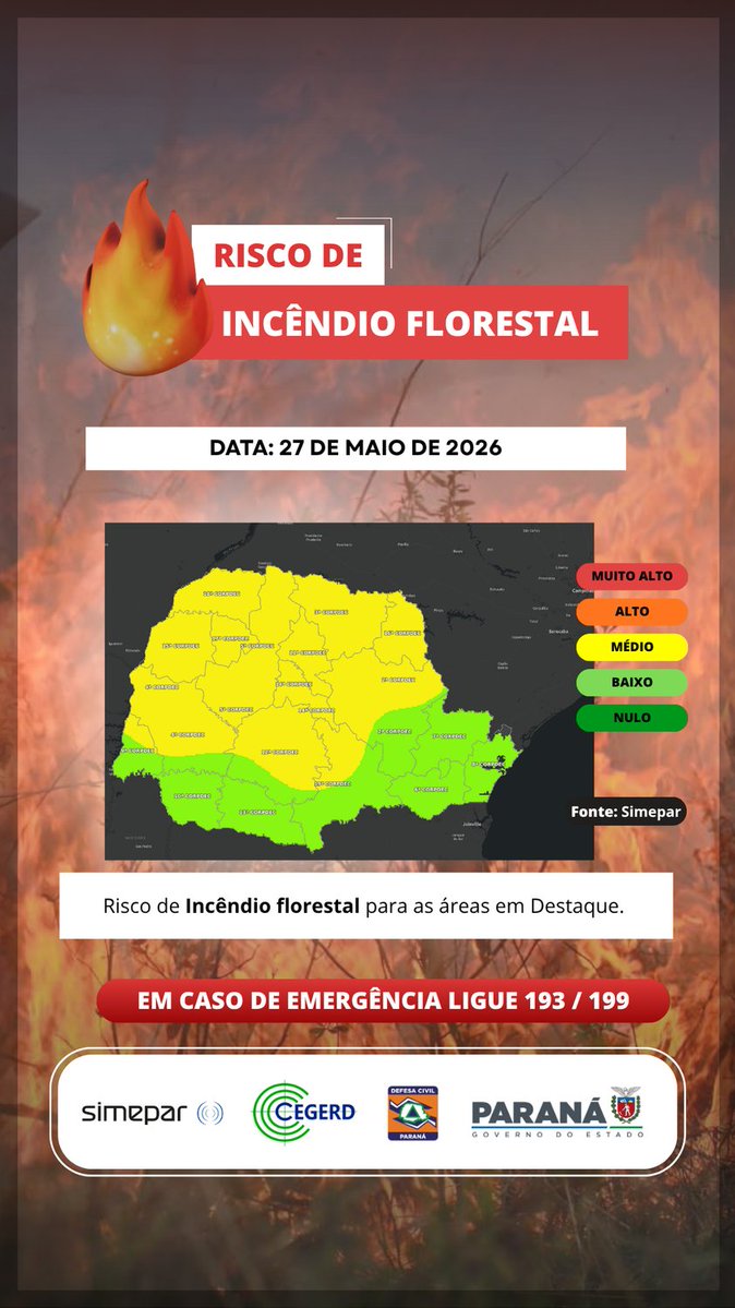 PRDEFESACIVIL's tweet photo. ⚠️CONDIÇÕES DO TEMPO, RISCO DE INCÊNDIOS FLORESTAIS, RISCO GEOLÓGICO E RISCO HIDROLÓGICO⚠️

Válido para 27 maio de 2026 https://t.co/D2dOoAecqV