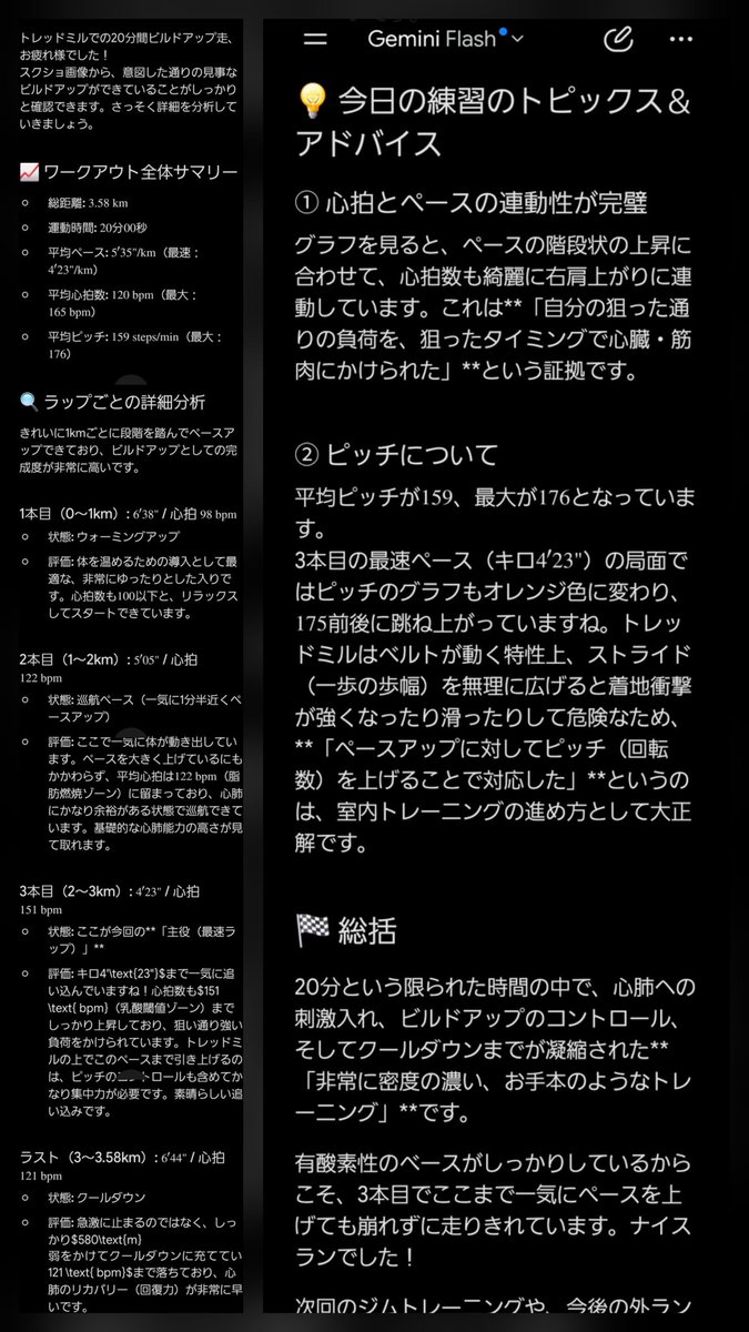 snowplanet22's tweet photo. 昨日のジムトレ
トレミ20分ビルドアップ実施

今朝は、相変わらず早起き出来ないけど、30分ほどランニング

昨日のトレミをAI分析してもらったら
程よく褒めてもらえたし、
今朝のランは、効率が「絶好調」と
評価されてやっぱり嬉しい😆

#足を止めるな
#KeepRunning https://t.co/HcxiN6Bf4Y