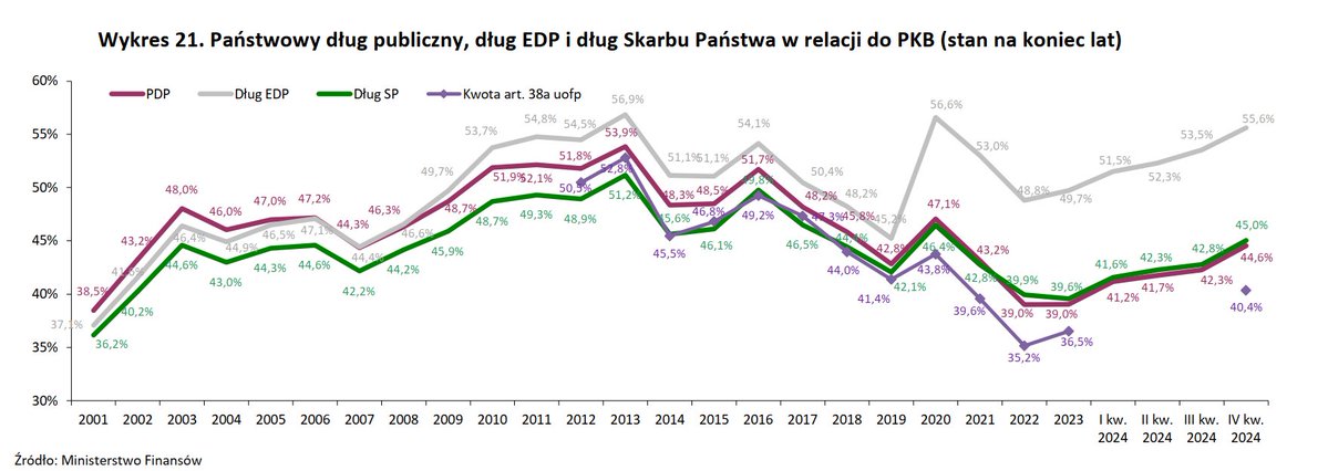 Arkadiusz Szczurek tweet media