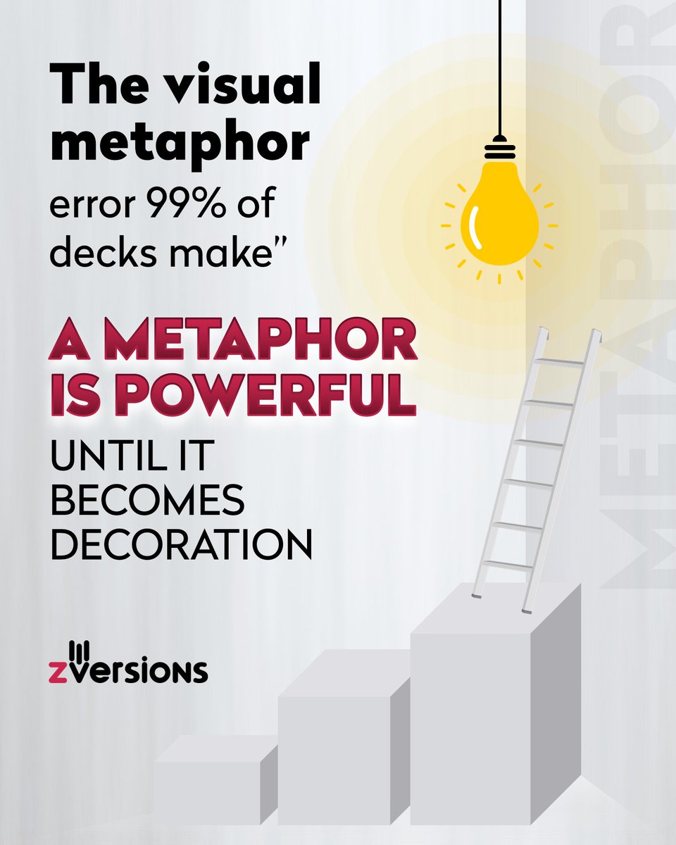 zversions's tweet photo. A strong visual metaphor should guide thinking, not just decorate slides.

Follow zversions today to make your next presentation stand out.

#PresentationDesign #NewYorkBusiness #PowerPointDesign #Consulting https://t.co/ykQFIHt9sO