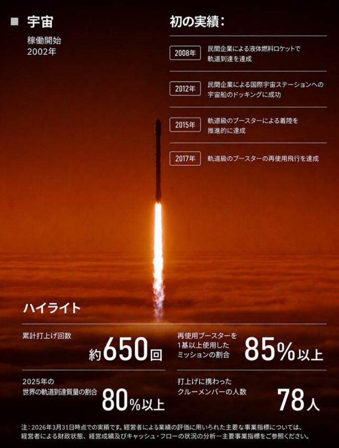 まじめにIPO tweet media