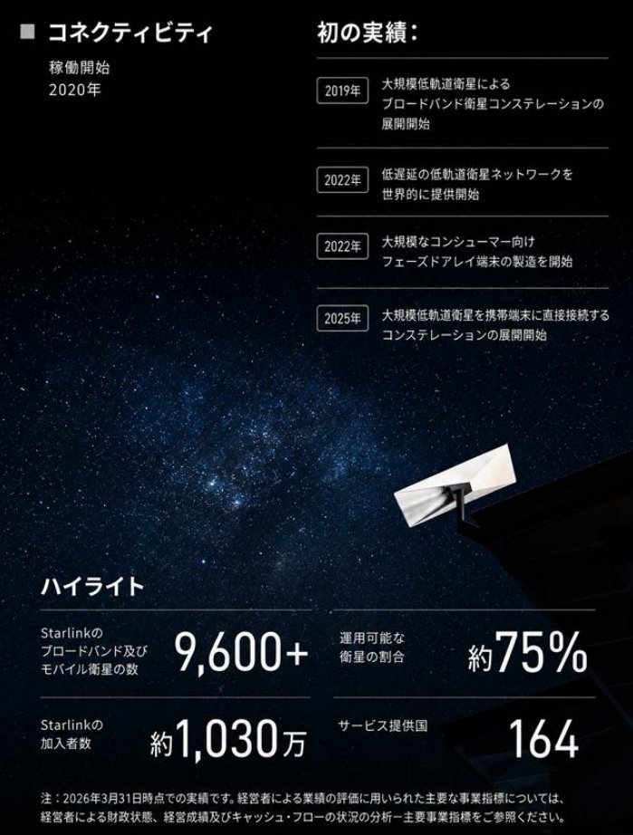 まじめにIPO tweet media
