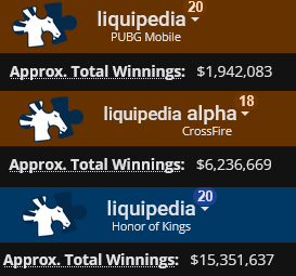 subzidite2's tweet photo. Culture Shock moment when fans search this org and were stunlocked knowing how much Prize Money @AGGlobalEsports won on other games that isnt VALORANT

Probably the most winningest org in China out there, imagine winning $16,000,000 worth of cash purely from MOBILE GAMES. https://t.co/0BNZZ7xxz4