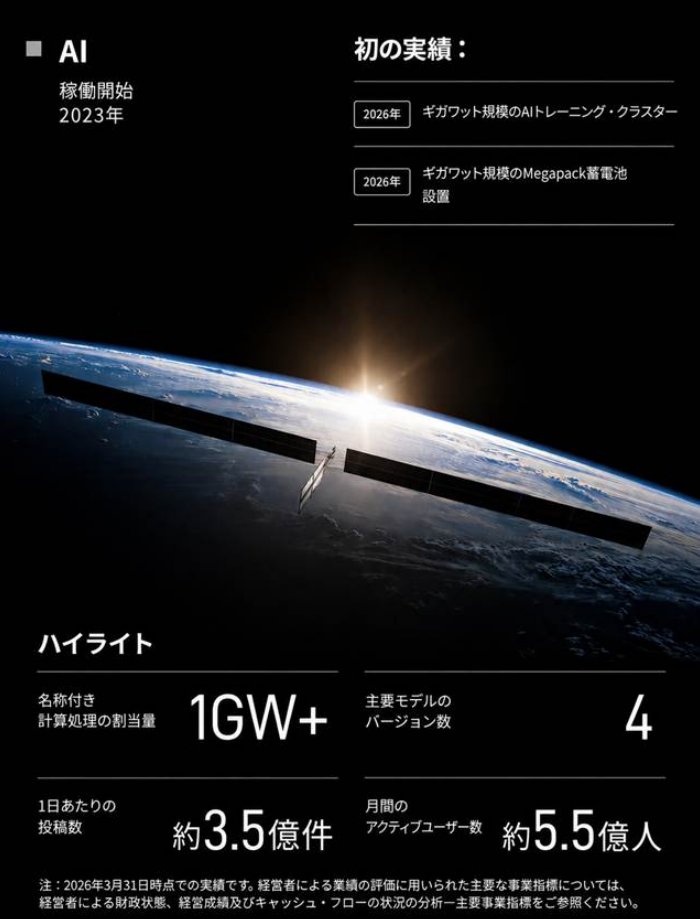 まじめにIPO tweet media