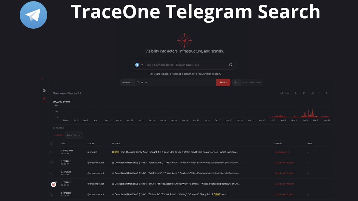 cyb_detective's tweet photo. TraceOne Telegram Search

Search for posts on Telegram channels by keyword. Data from 2021 to the present. 

https://t.co/INL6znMU9i

#osint #socmint #telegram https://t.co/6m51MoEjqT