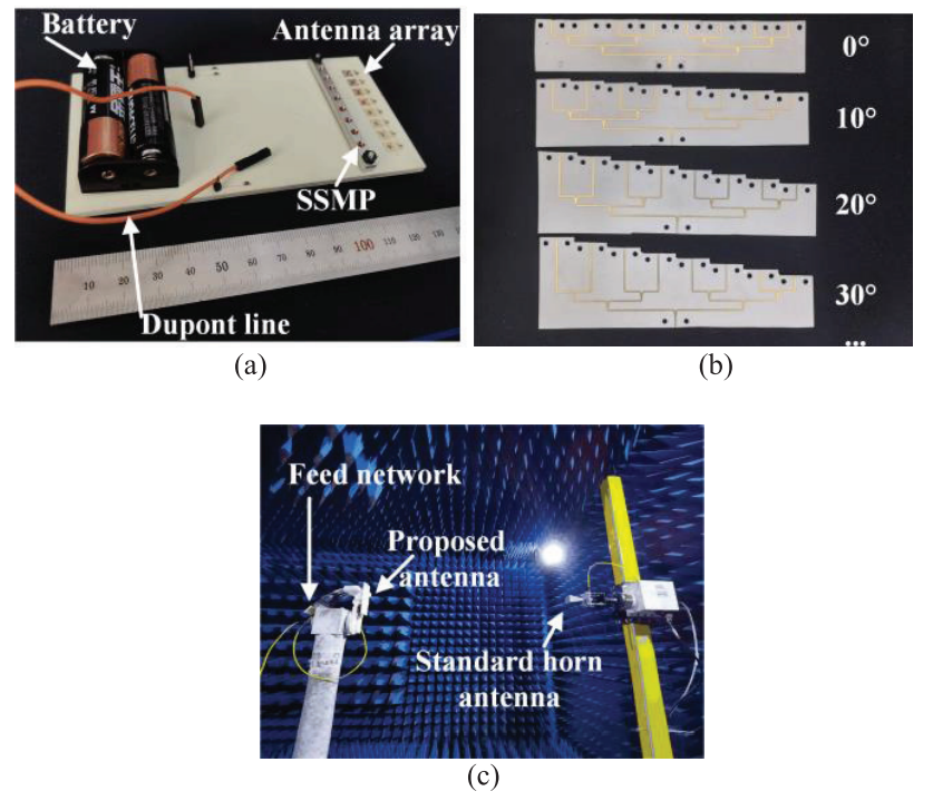 IEEE Transactions on Antennas and Propagation tweet media