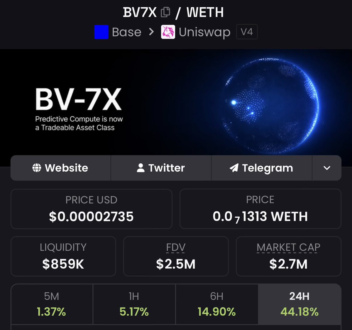 AltcoinSensei's tweet photo. Woke up with #BV7X still ripping. 

#BV7X is doing something nobody else is doing.

AI agents compete to predict markets. Every prediction gets attested on-chain before the outcome is known. No retroactive scoring, no edited track records, full input data public so anyone can verify.

I am holding full bag for higher.