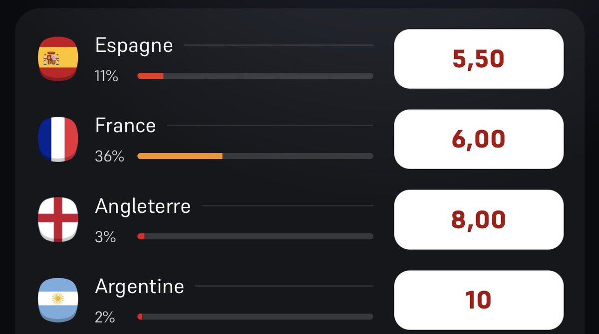 Braqueur de la FDJ🥷 tweet media