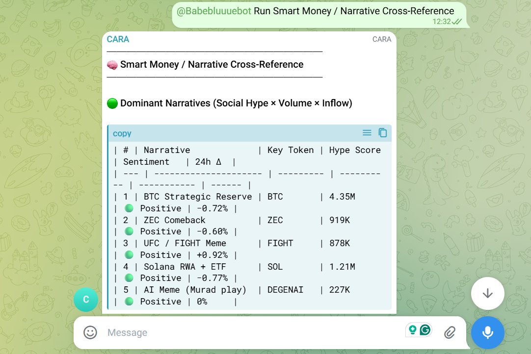 AethirEco's tweet photo. Here's how to spin up an Aethir Claw account, deploy CARA, a crypto-native AI agent, in under 5 minutes, and run a smart money / narrative cross-reference analysis🧵 https://t.co/vqwgb05psB