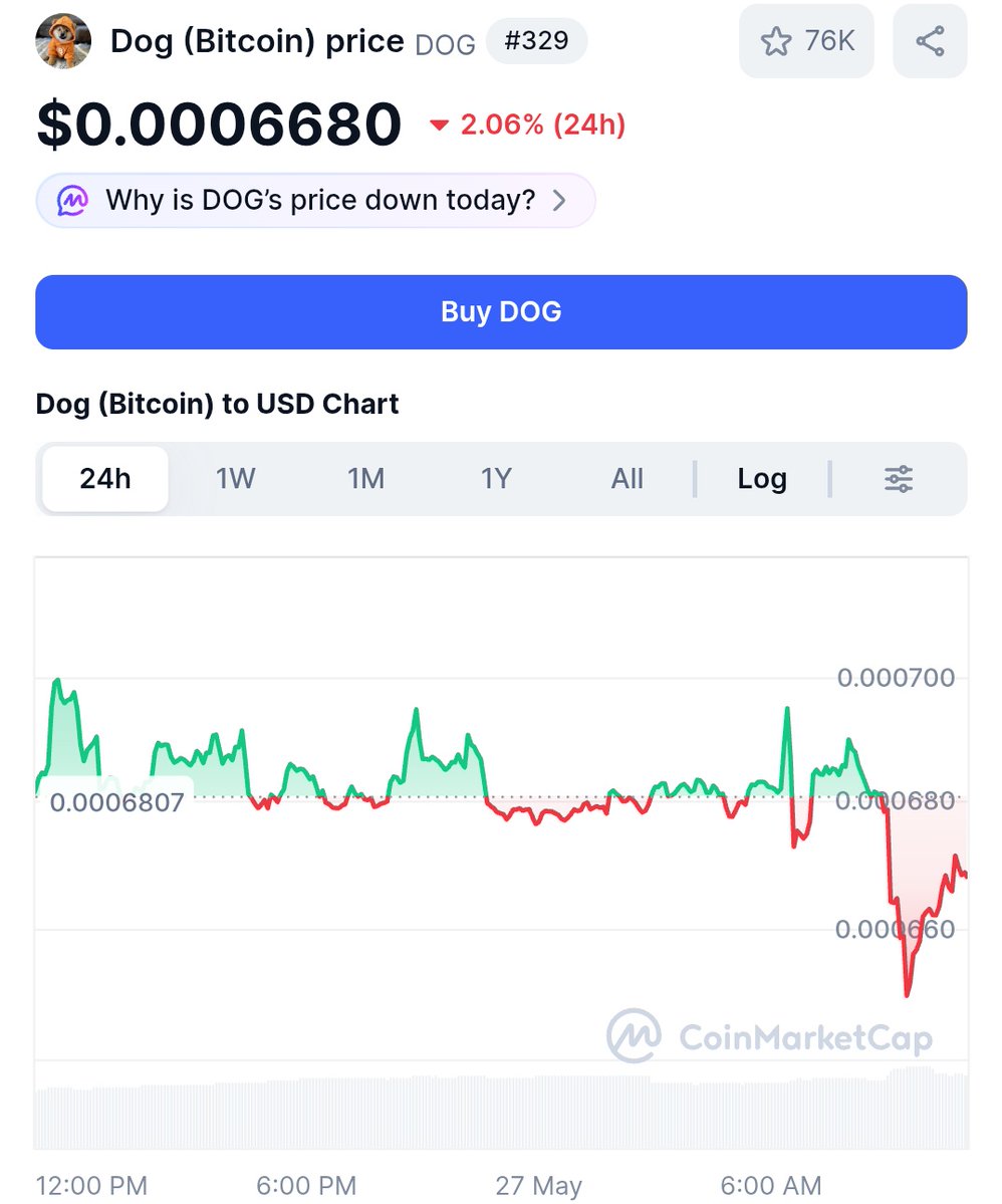 Crypto King👑💎 tweet media