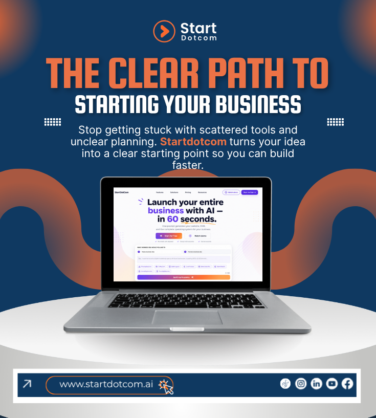 StartDotCom_'s tweet photo. Turn your idea into a complete businessMost people stay stuck because they don’t know what to do next or how to connect the pieces

Startdotcom builds your business from idea to structure so you can finally move forward

Visit now: https://t.co/xezWgWj86U

#StartupJourney https://t.co/rqHFJ4j9lK
