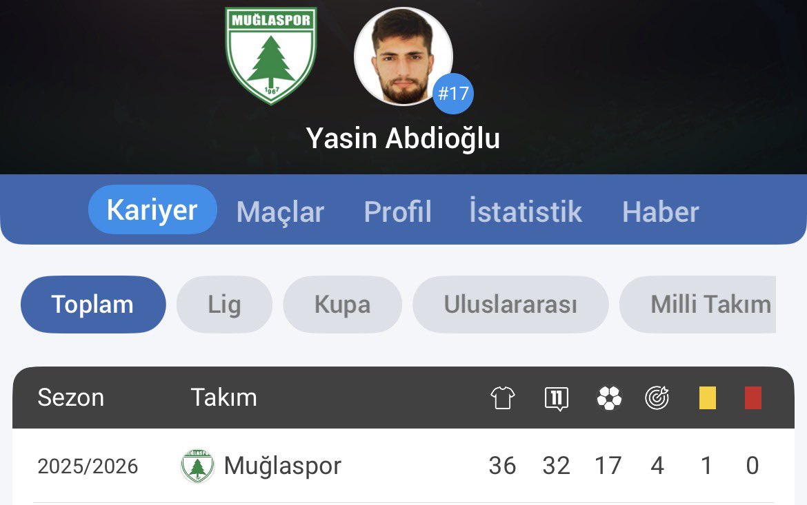 MuğlalıMessi #HedefSüperLig tweet media