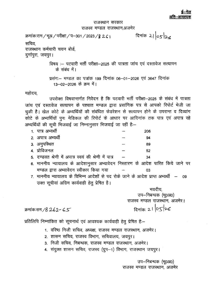 HANUMAN KISAN tweet media