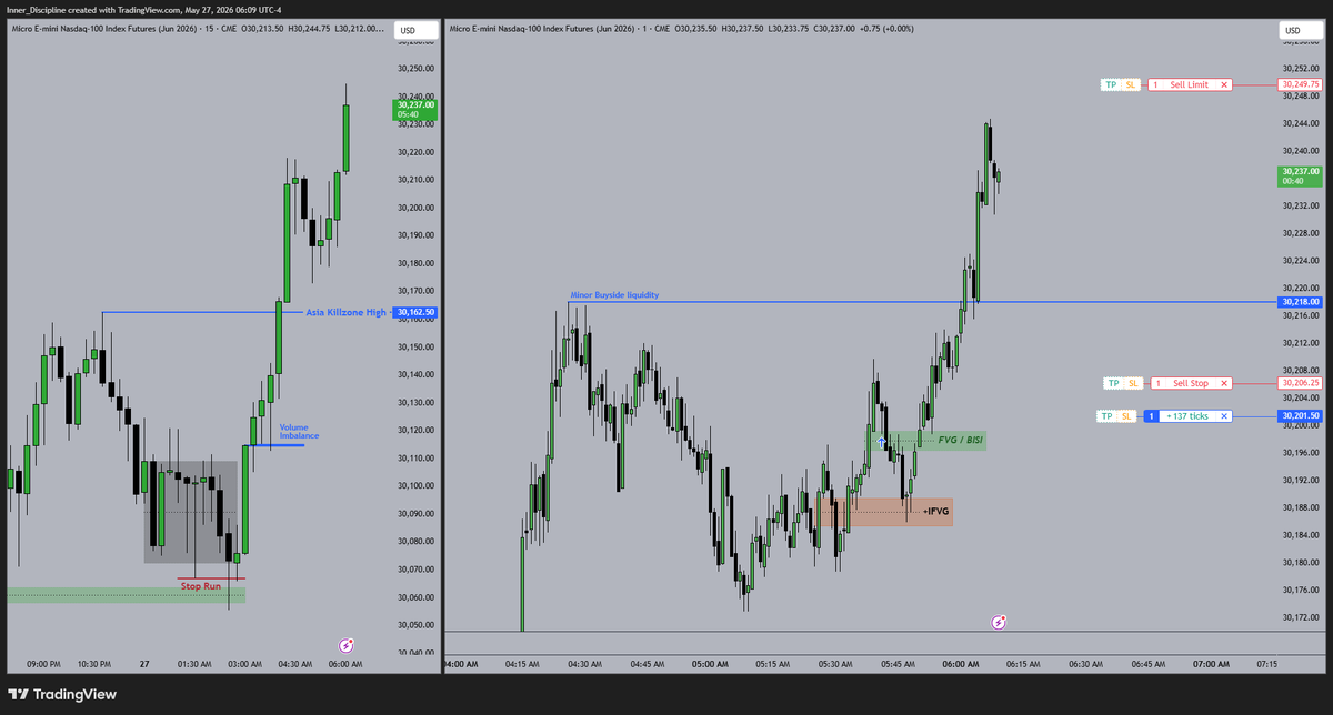 Disciplined_Trader tweet media