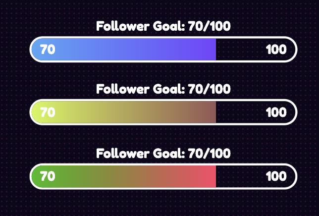 SoundAlertsApp's tweet photo. Spotlight on our Goal Bar Stream Widget ⭐️

- Fully customizable 
- Choose between Subs, Tips, Bits &amp; Follows
- Change Wordings and Numbers on the fly
- CSS Editor available https://t.co/ILIGKRbWM3