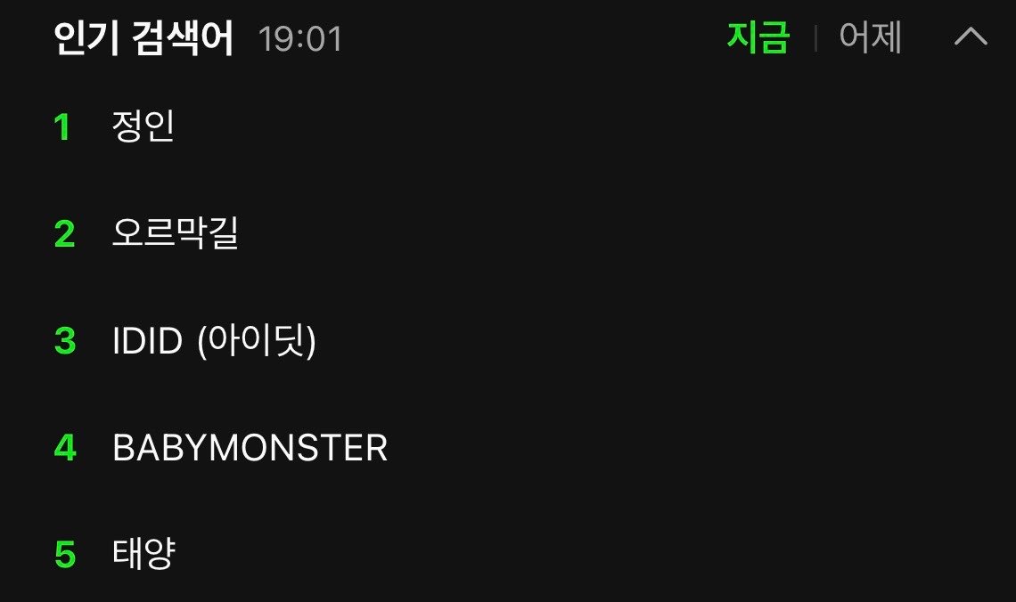 IDIDcharts's tweet photo. MelOn Realtime Search Chart - 19:01

#3 @IDID_starship ⭐️

#IDID #아이딧 https://t.co/unTr4cniT4