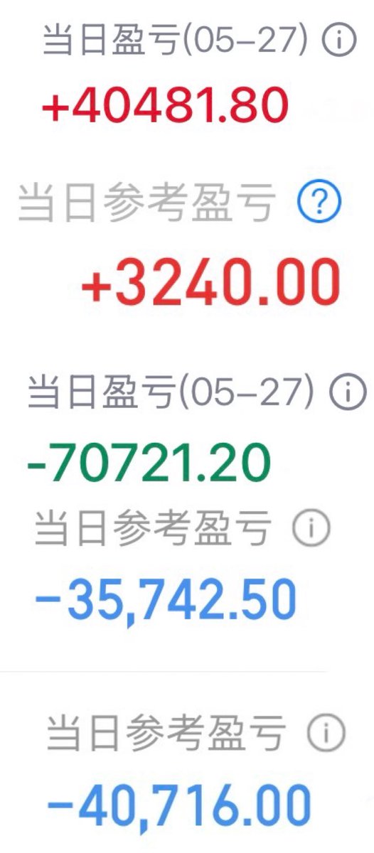 陈一发儿 tweet media