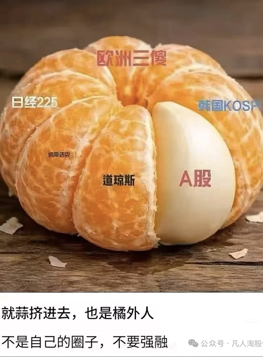 陈一发儿 tweet media