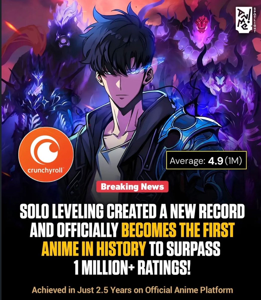 Anime Posts tweet media