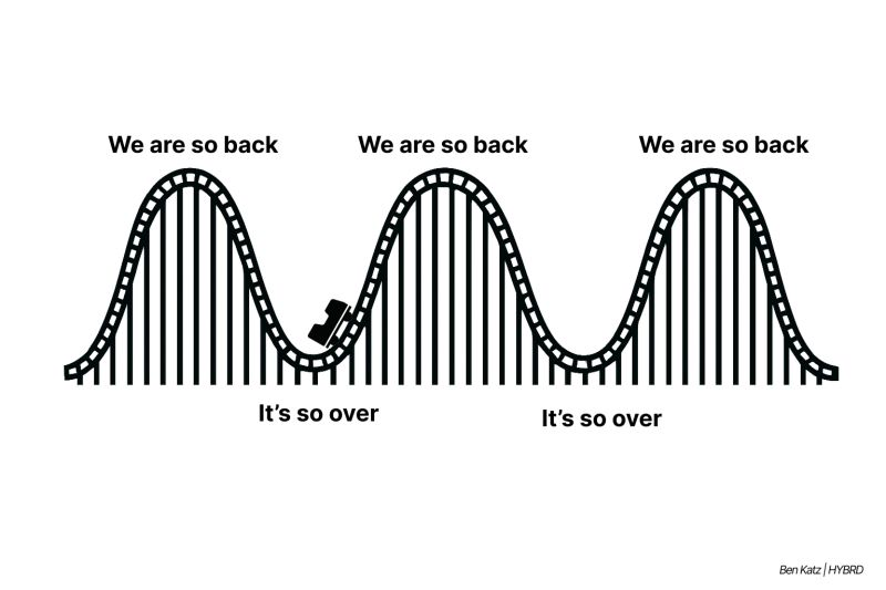 adapty's tweet photo. @kedytcom so true. and the cycle goes on https://t.co/IVXqm3vilK