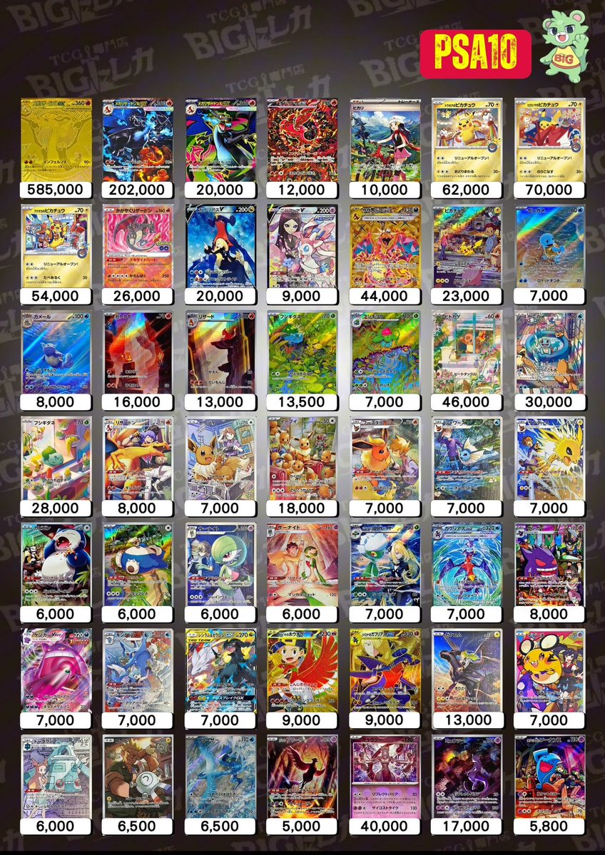 🌟《本日 買取金額更新‼️》🌟 🔥大幅UP中🔥 ‼️当日即振込