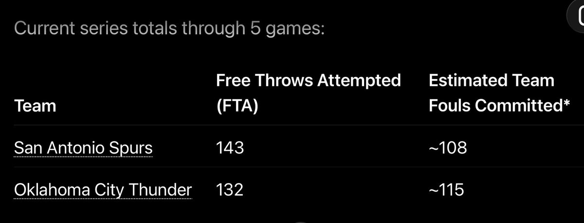 Trade__Mark__'s tweet photo. @eL_moX @HaterReport @NBA https://t.co/AQwAsbyxwa