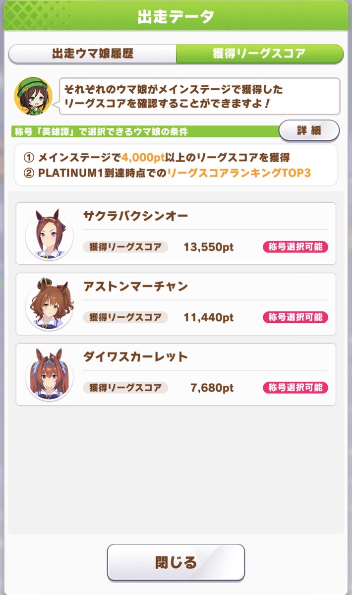 silvercat_gin's tweet photo. いつものダスカ入りで完走(15回目) https://t.co/z84qh8ByQW