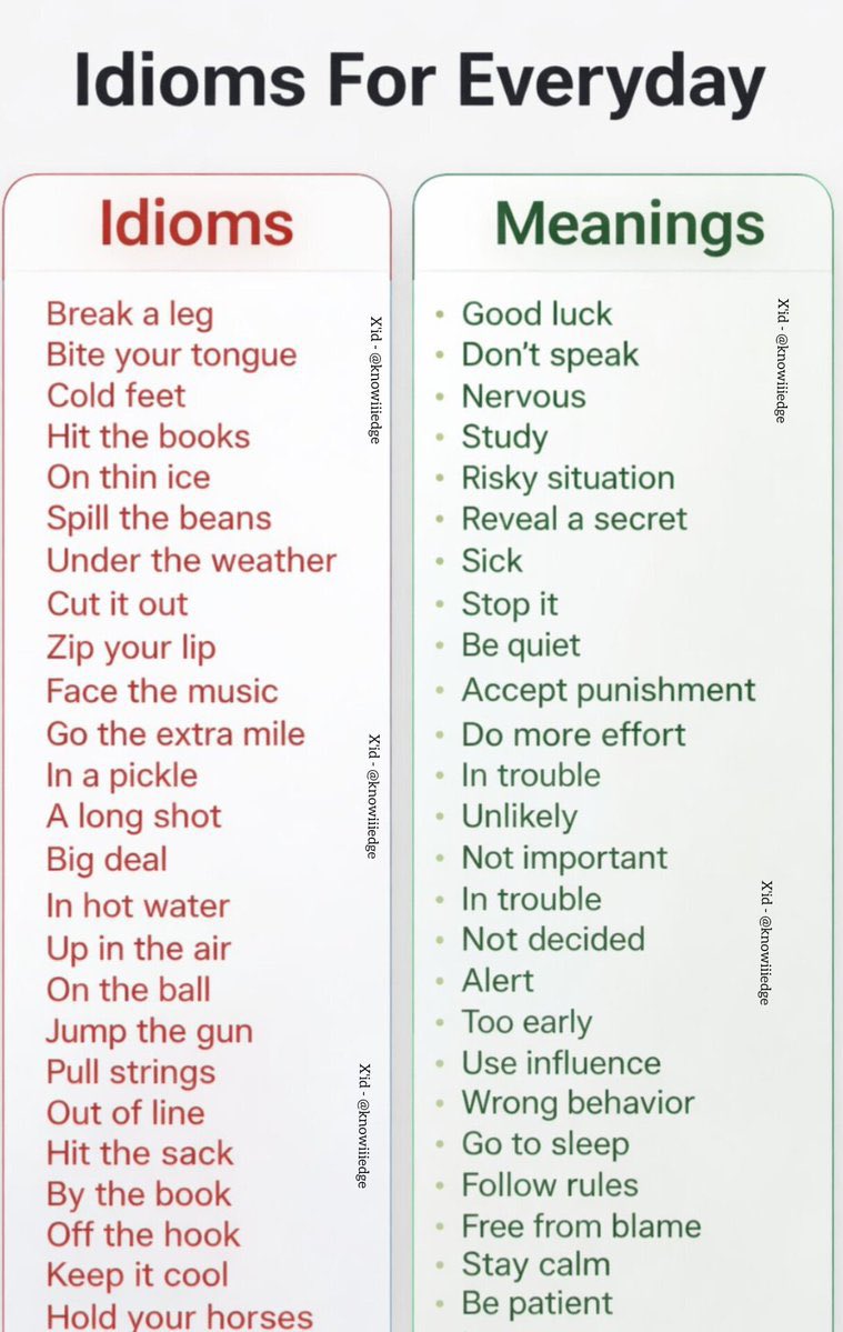 English Grammar tweet media