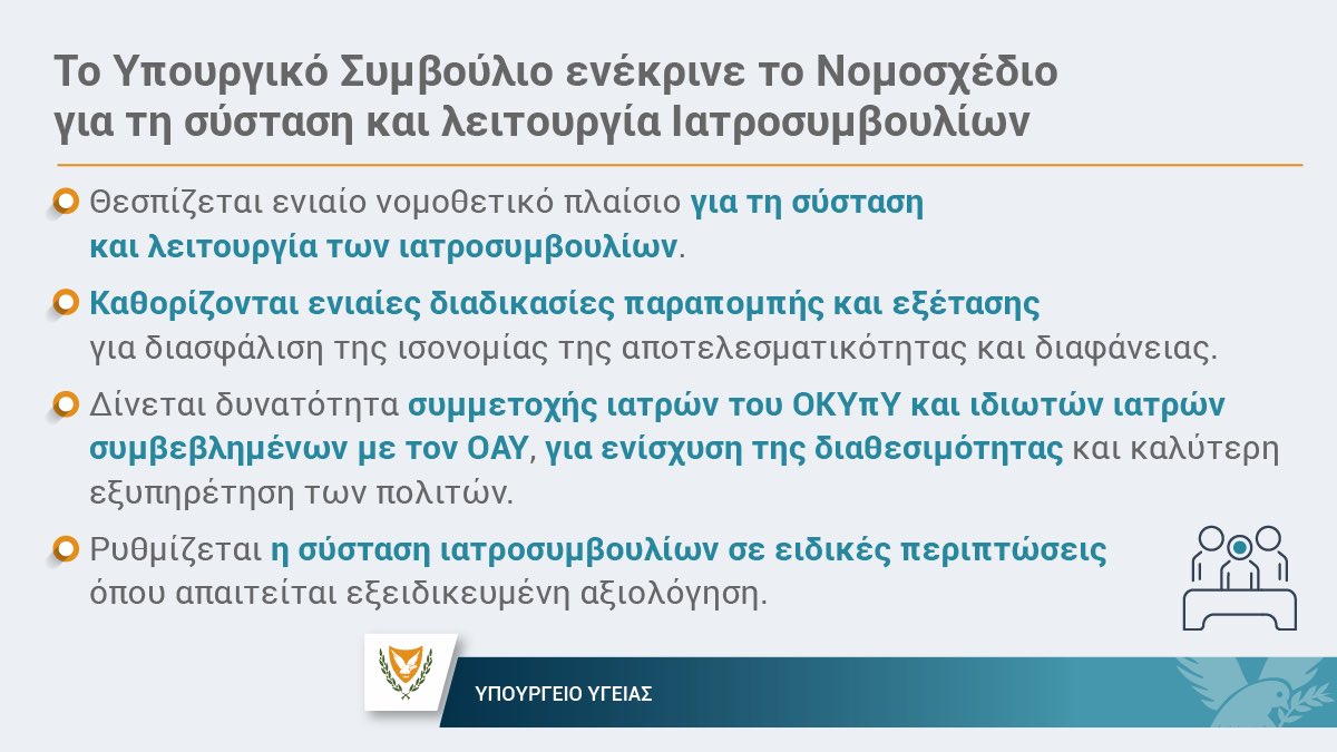 MinHealthCY's tweet photo. Το Υπουργικό Συμβούλιο ενέκρινε το νομοσχέδιο με τίτλο «Ο περί Σύστασης και Λειτουργίας Ιατροσυμβουλίων Νόμος του 2026», μια σημαντική μεταρρύθμιση που εκσυγχρονίζει και ενισχύει τη λειτουργία των ιατροσυμβουλίων στην Κύπρο.

📌https://t.co/XUDkoybdwz https://t.co/NlgAtQ0wup