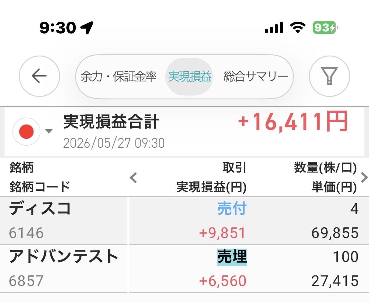 ひとつめ@ tweet media